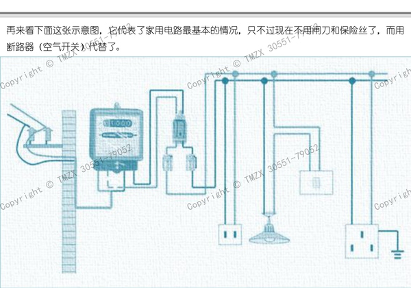  圖解裝修水電改造之強(qiáng)電改造_003.jpg