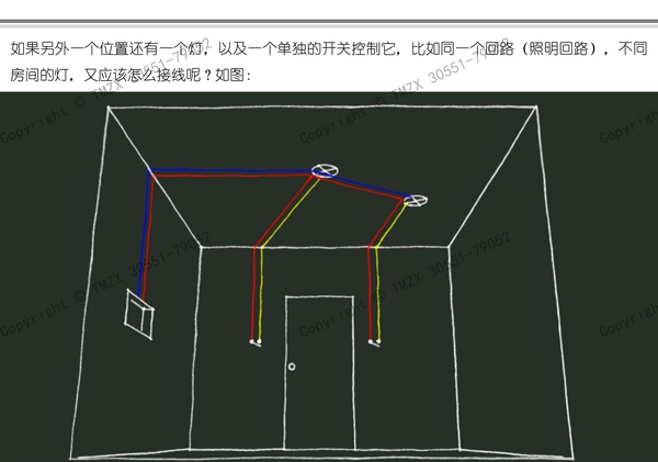  圖解裝修水電改造之強(qiáng)電改造_009.jpg