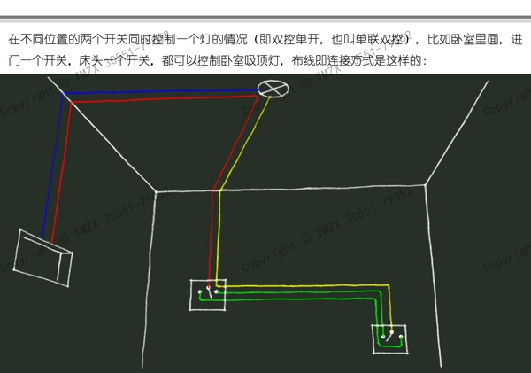  圖解裝修水電改造之強(qiáng)電改造_013.jpg