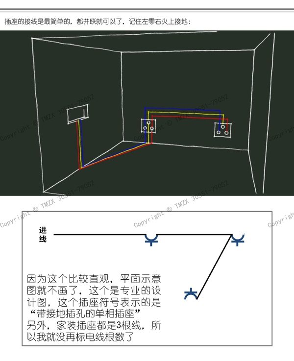  圖解裝修水電改造之強(qiáng)電改造_015.jpg