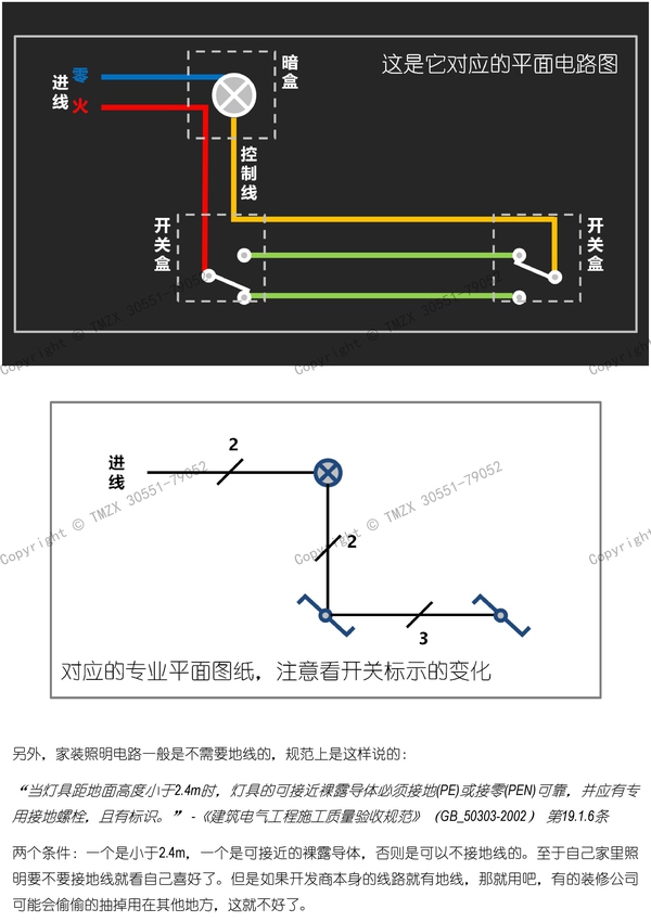  圖解裝修水電改造之強(qiáng)電改造_014.jpg