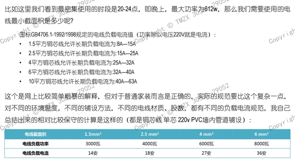  圖解裝修水電改造之強(qiáng)電改造_023.jpg